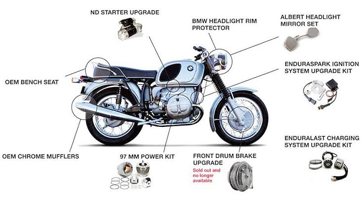 Why It's So Important To Use Original BMW Motorcycle Parts